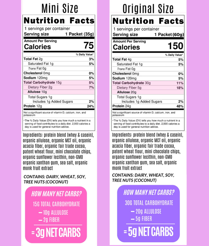 Mini Chocolate Brownie ( 75 Calories / 12g Protein)